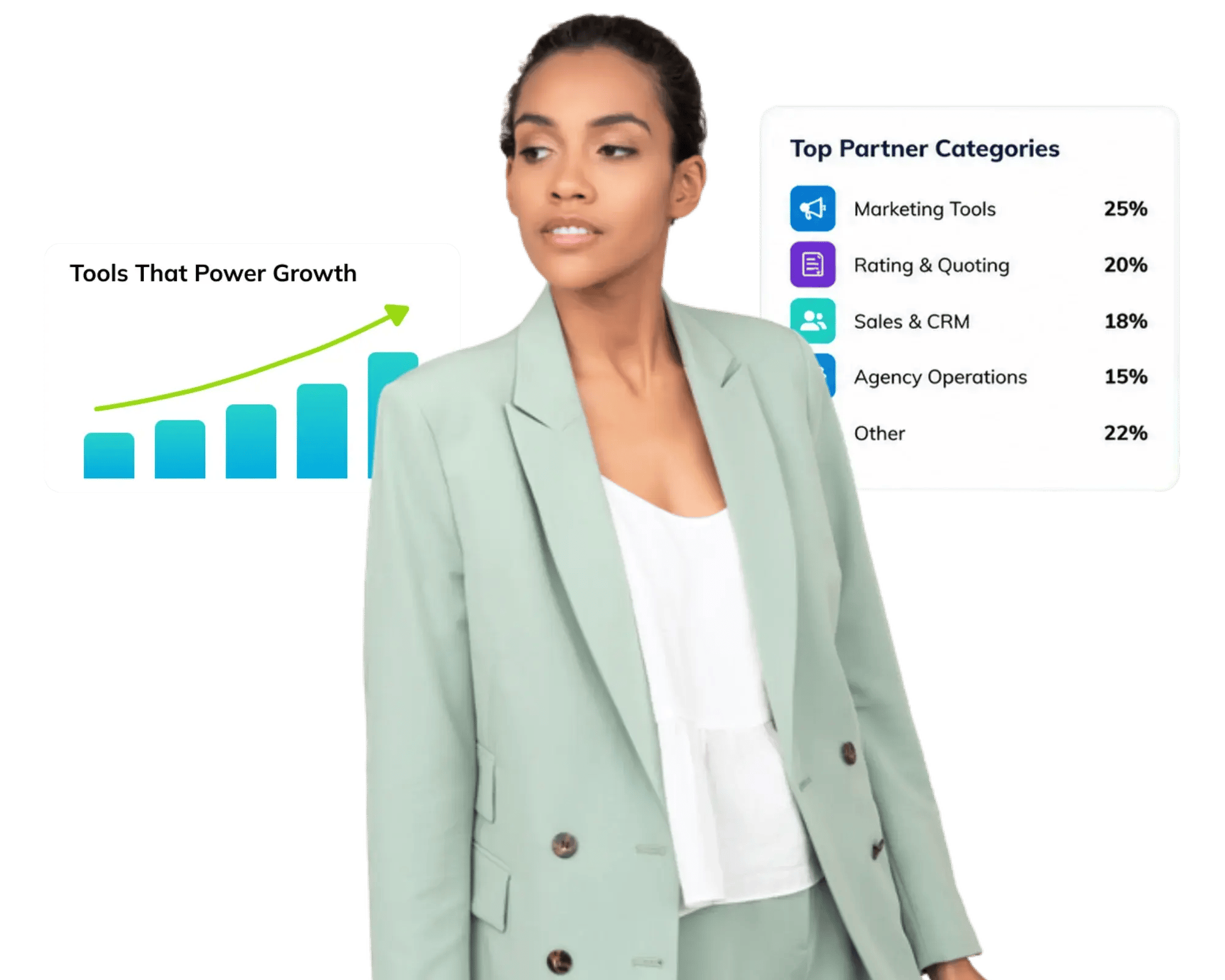 Affiliate partners foreground