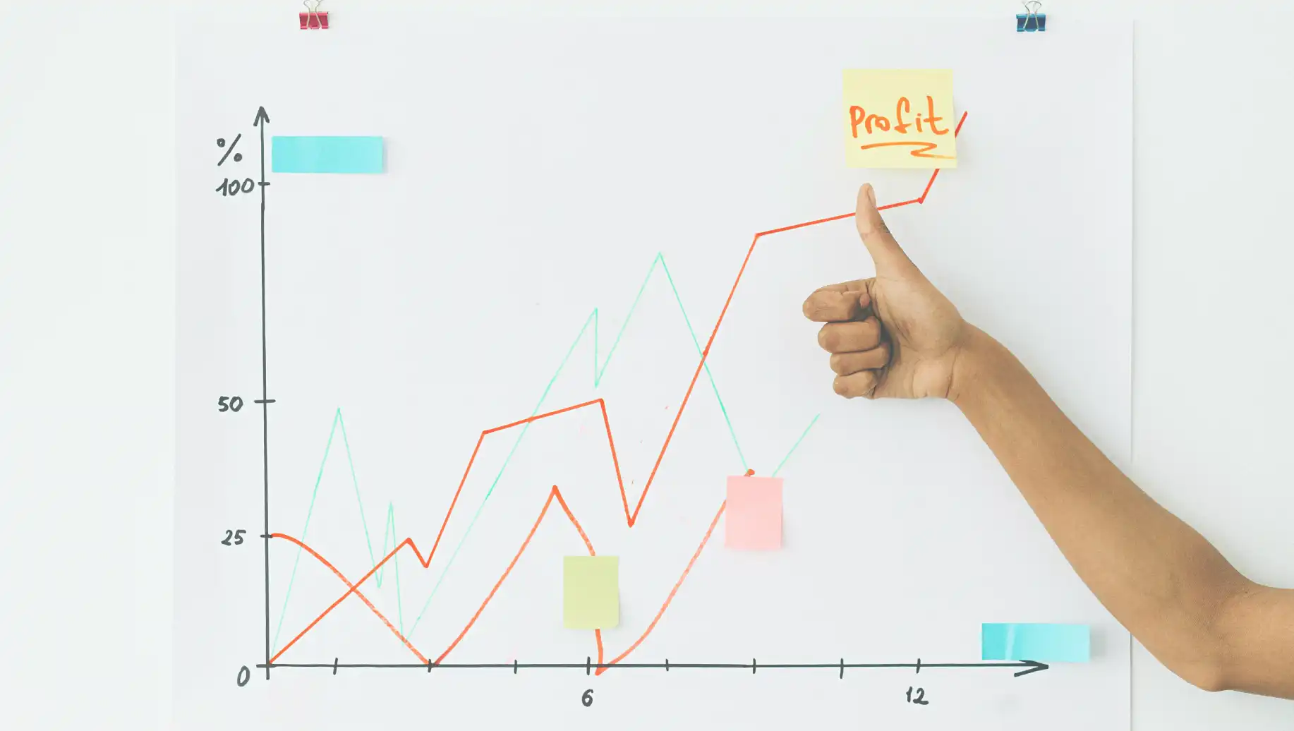 The “Profit First” Approach For Getting Your Insurance Agency In The Green Right Now