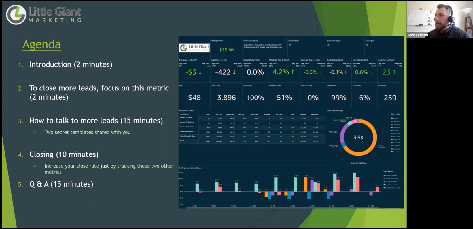 6 Steps to Improve Your Lead Response Rate By 15% (+ 2 FREE Templates) with John Graham