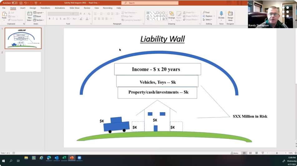 The Liability Wall: Learn the Simple Process You Can Use to Increase Your Sales Today with Randy Thompson